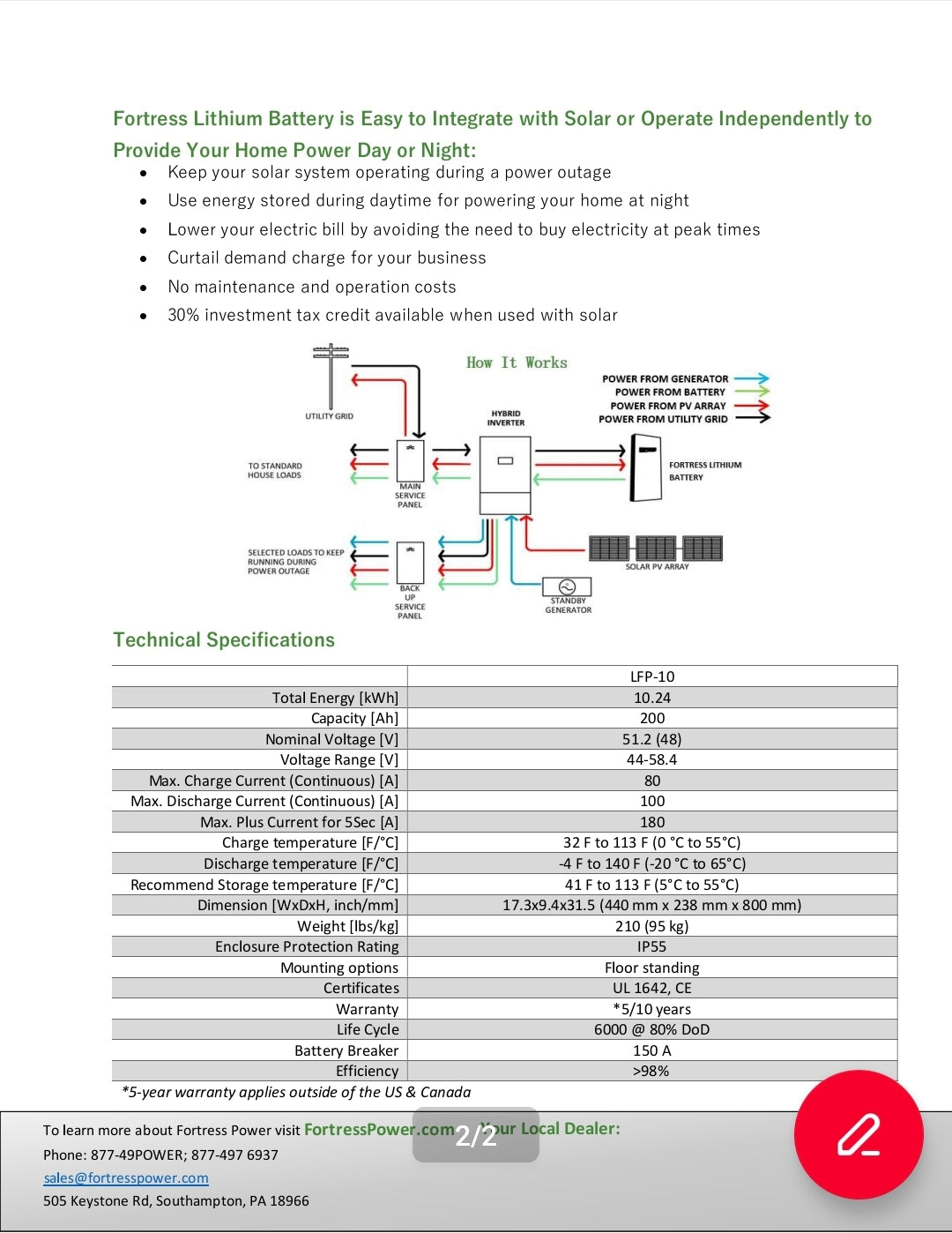 Batería litio Fortress 10.2kw